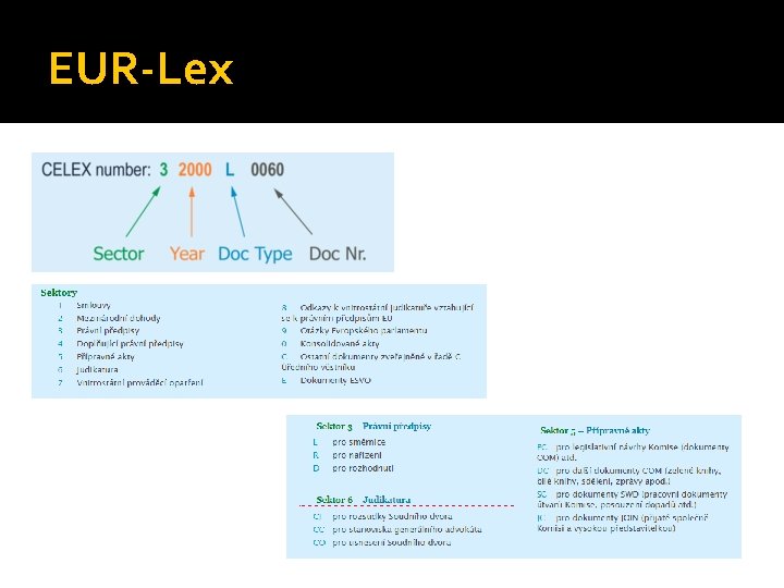 EUR-Lex 