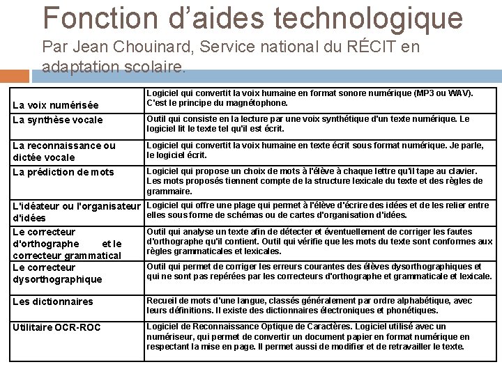 Fonction d’aides technologique Par Jean Chouinard, Service national du RÉCIT en adaptation scolaire. La