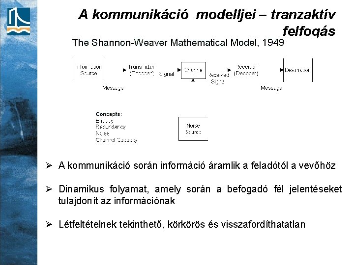 A kommunikáció modelljei – tranzaktív felfogás Ø A kommunikáció során információ áramlik a feladótól