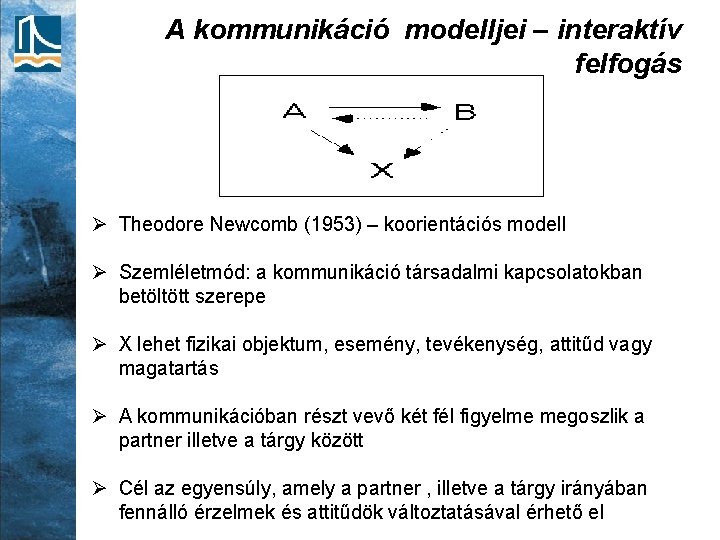 A kommunikáció modelljei – interaktív felfogás Ø Theodore Newcomb (1953) – koorientációs modell Ø