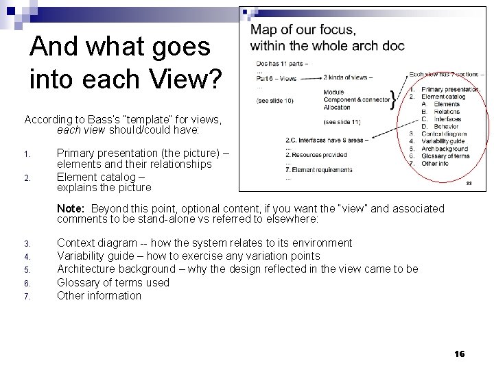 And what goes into each View? According to Bass’s “template” for views, each view