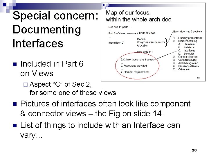 Special concern: Documenting Interfaces n Included in Part 6 on Views ¨ Aspect “C”