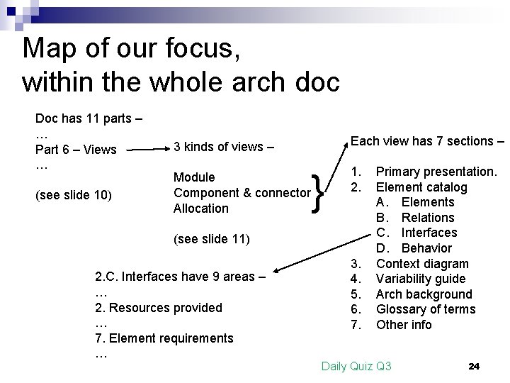 Map of our focus, within the whole arch doc Doc has 11 parts –