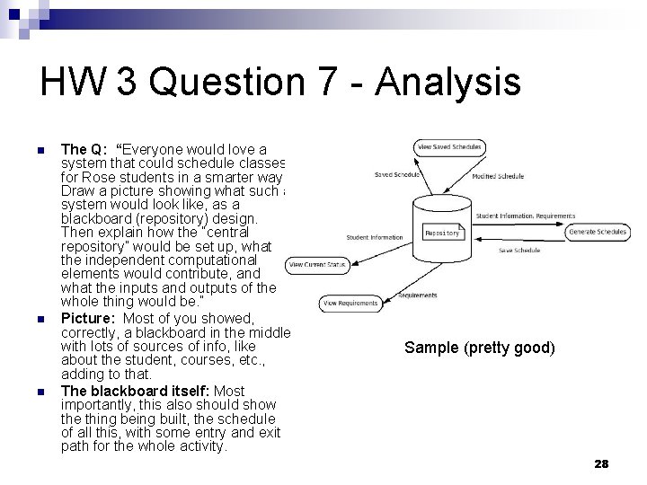HW 3 Question 7 - Analysis n n n The Q: “Everyone would love