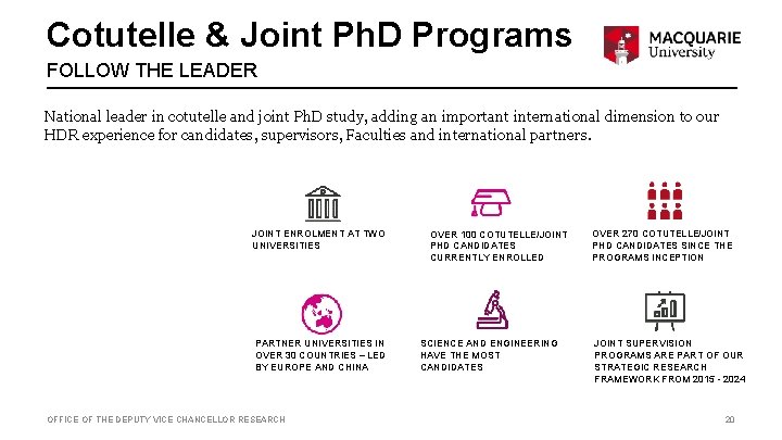 Cotutelle & Joint Ph. D Programs FOLLOW THE LEADER National leader in cotutelle and