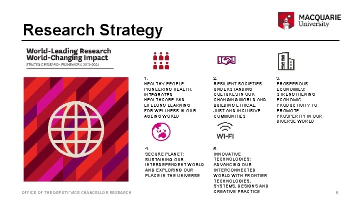 Research Strategy 1. HEALTHY PEOPLE: PIONEERING HEALTH, INTEGRATED HEALTHCARE AND LIFELONG LEARNING FOR WELLNESS