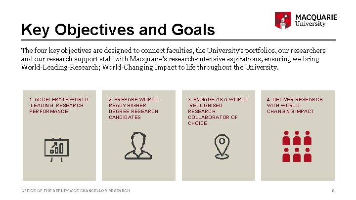Key Objectives and Goals The four key objectives are designed to connect faculties, the