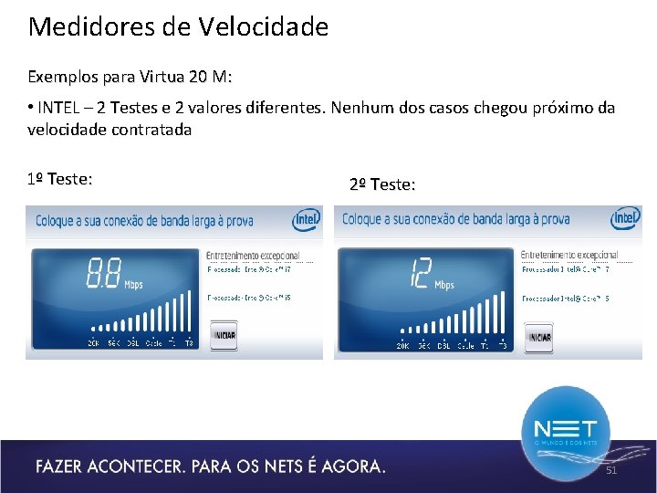 Medidores de Velocidade Exemplos para Virtua 20 M: • INTEL – 2 Testes e