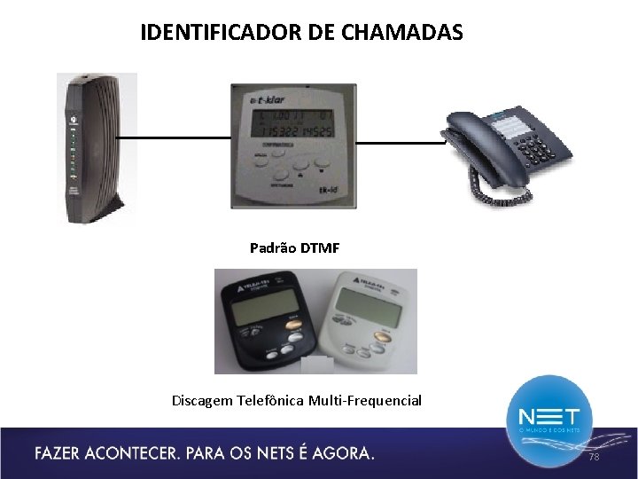 IDENTIFICADOR DE CHAMADAS Padrão DTMF Discagem Telefônica Multi-Frequencial 78 