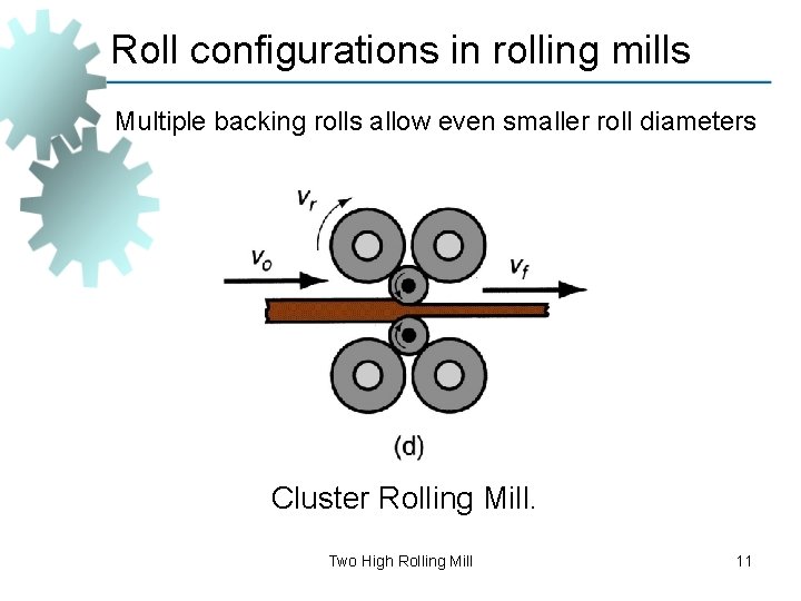 Roll configurations in rolling mills Multiple backing rolls allow even smaller roll diameters Cluster