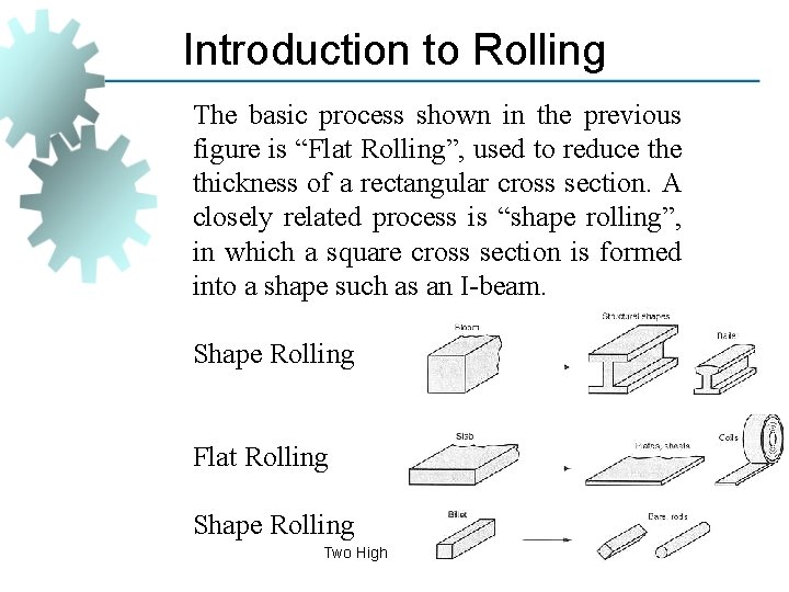 Introduction to Rolling The basic process shown in the previous figure is “Flat Rolling”,