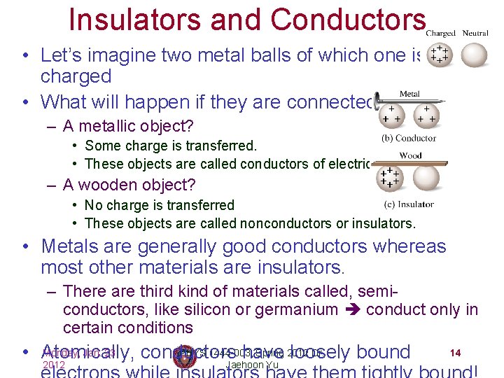 Insulators and Conductors • Let’s imagine two metal balls of which one is charged