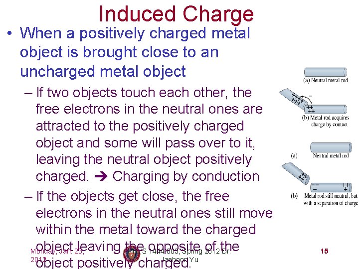 Induced Charge • When a positively charged metal object is brought close to an