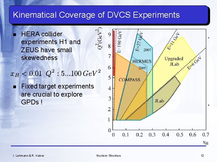 Kinematical Coverage of DVCS Experiments n HERA collider experiments H 1 and ZEUS have