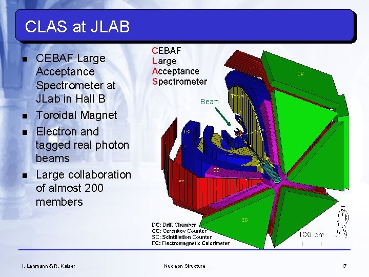 CLAS at JLAB n n CEBAF Large Acceptance Spectrometer at JLab in Hall B