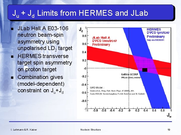 Ju + Jd Limits from HERMES and JLab n n n JLab Hall A