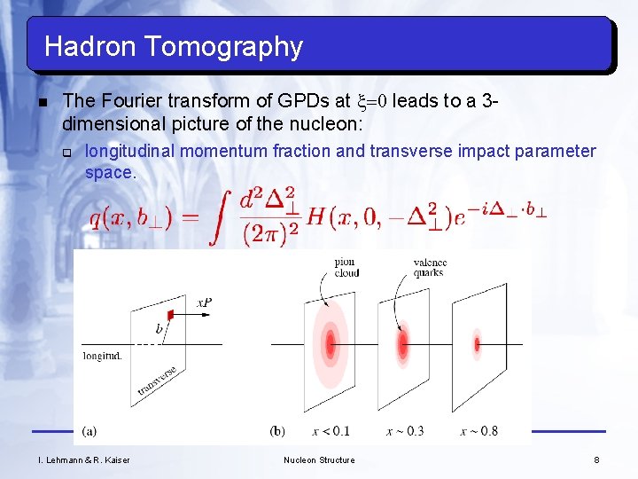 Hadron Tomography n The Fourier transform of GPDs at x=0 leads to a 3