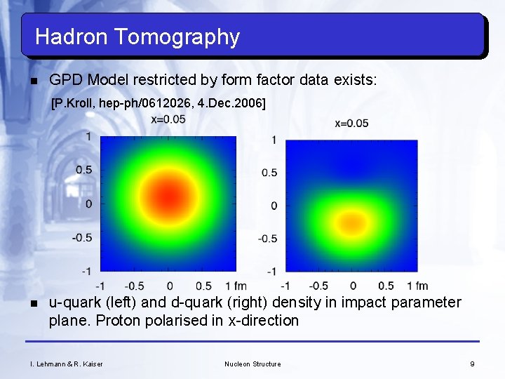 Hadron Tomography n GPD Model restricted by form factor data exists: [P. Kroll, hep-ph/0612026,