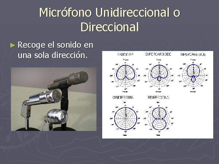 Micrófono Unidireccional o Direccional ► Recoge el sonido en una sola dirección. 