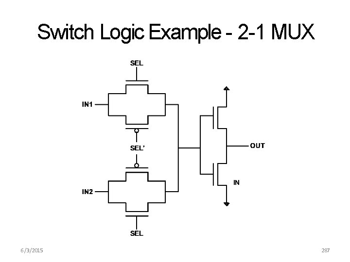 Switch Logic Example - 2 -1 MUX IN 6/3/2015 287 