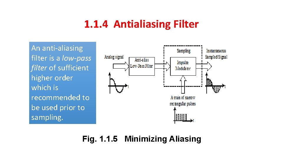 1. 1. 4 Antialiasing Filter An anti-aliasing filter is a low-pass filter of sufficient