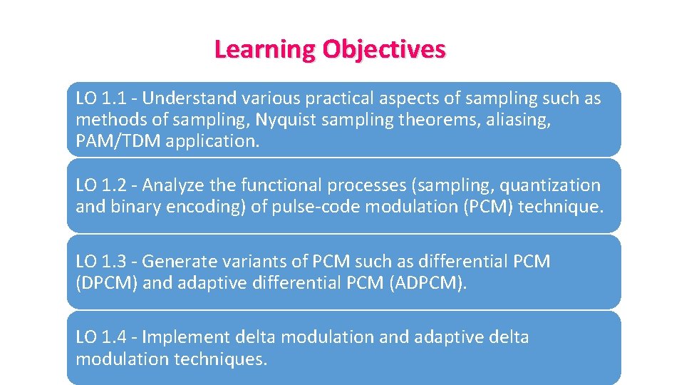 Learning Objectives LO 1. 1 - Understand various practical aspects of sampling such as