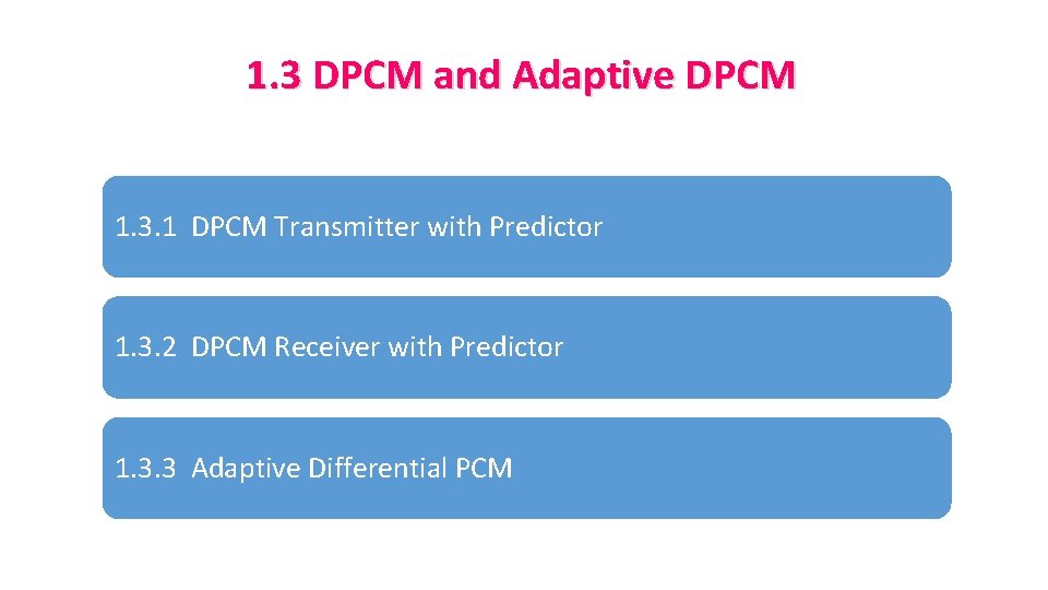 1. 3 DPCM and Adaptive DPCM 1. 3. 1 DPCM Transmitter with Predictor 1.