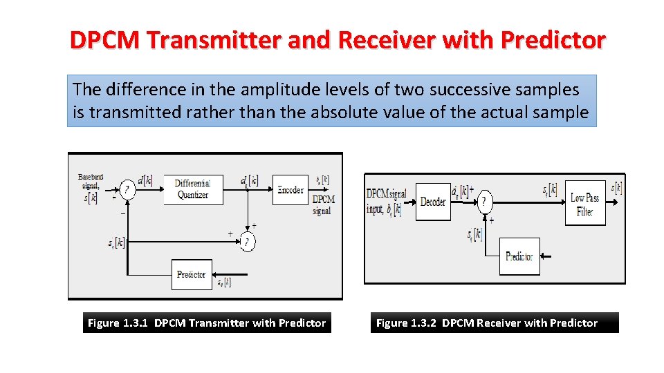 DPCM Transmitter and Receiver with Predictor The difference in the amplitude levels of two