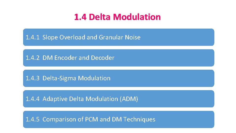 1. 4 Delta Modulation 1. 4. 1 Slope Overload and Granular Noise 1. 4.