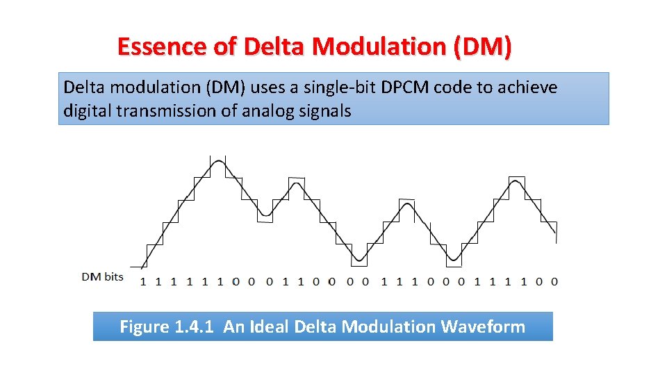 Essence of Delta Modulation (DM) Delta modulation (DM) uses a single-bit DPCM code to