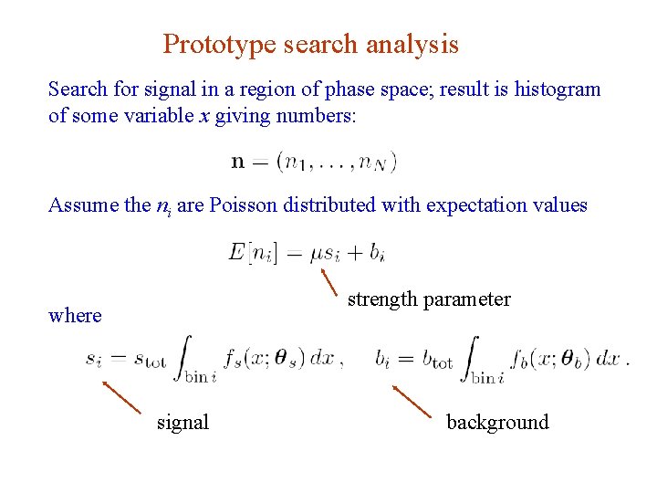 Prototype search analysis Search for signal in a region of phase space; result is