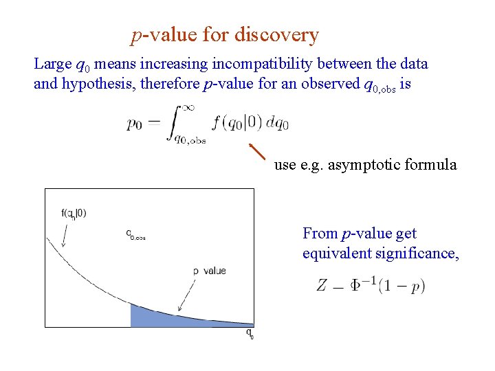 p-value for discovery Large q 0 means increasing incompatibility between the data and hypothesis,