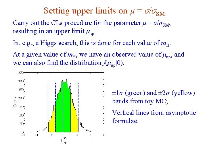 Setting upper limits on μ = σ/σSM Carry out the CLs procedure for the