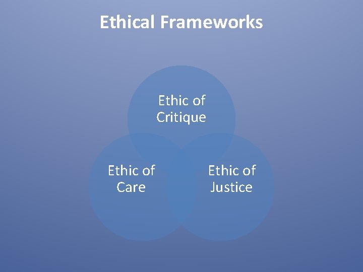 Ethical Frameworks Ethic of Critique Ethic of Care Ethic of Justice 