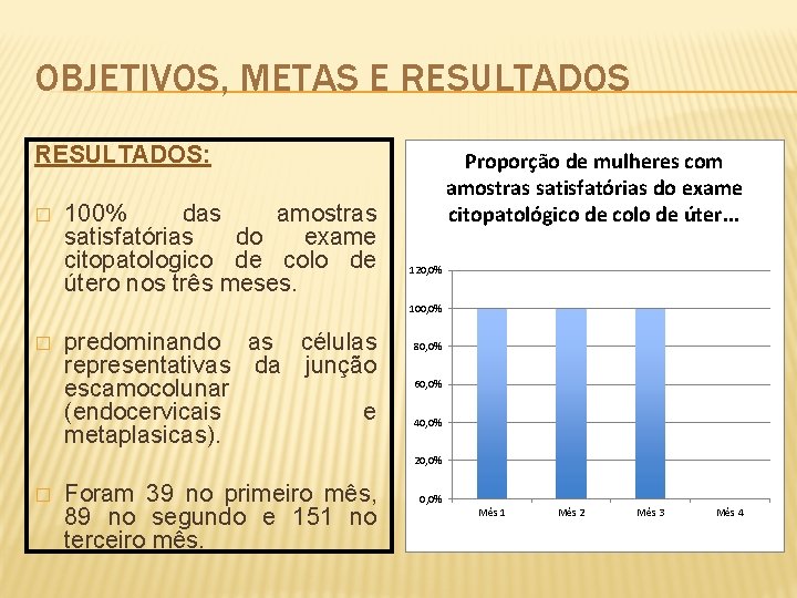 OBJETIVOS, METAS E RESULTADOS: � 100% das amostras satisfatórias do exame citopatologico de colo