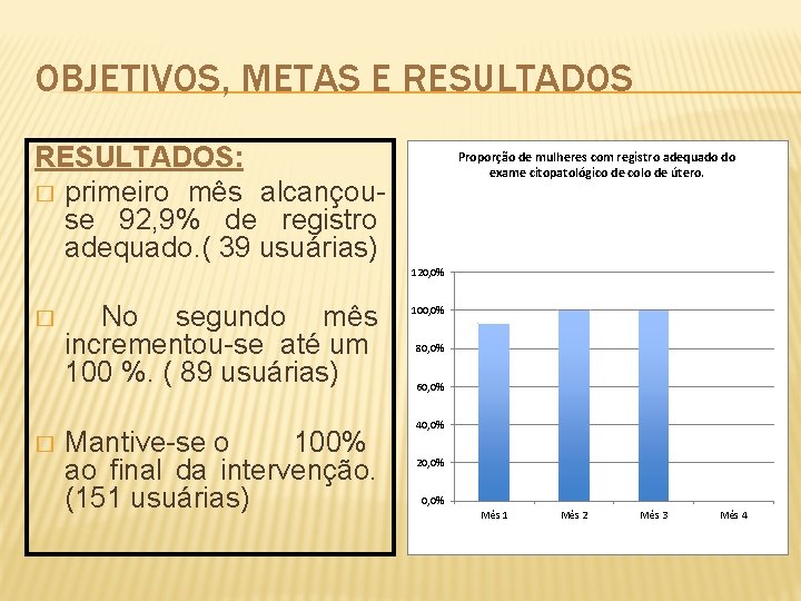 OBJETIVOS, METAS E RESULTADOS: � primeiro mês alcançouse 92, 9% de registro adequado. (