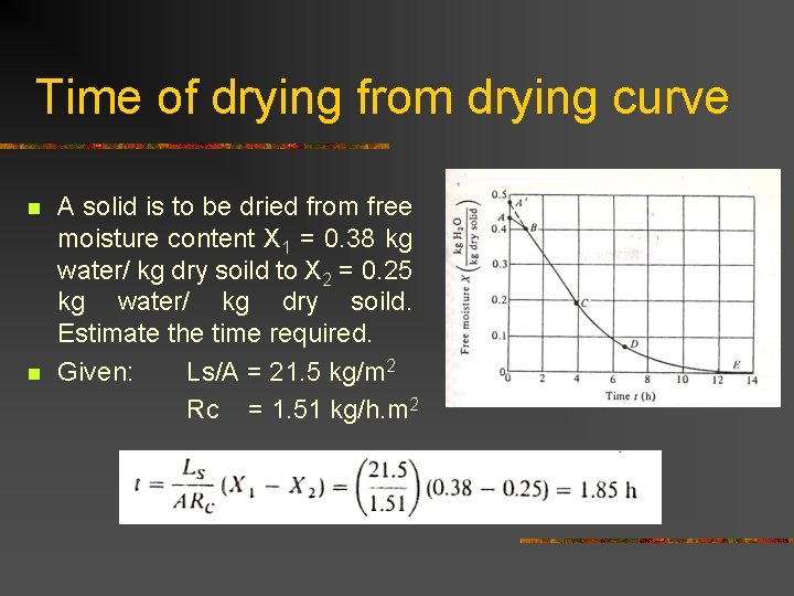 Time of drying from drying curve n n A solid is to be dried