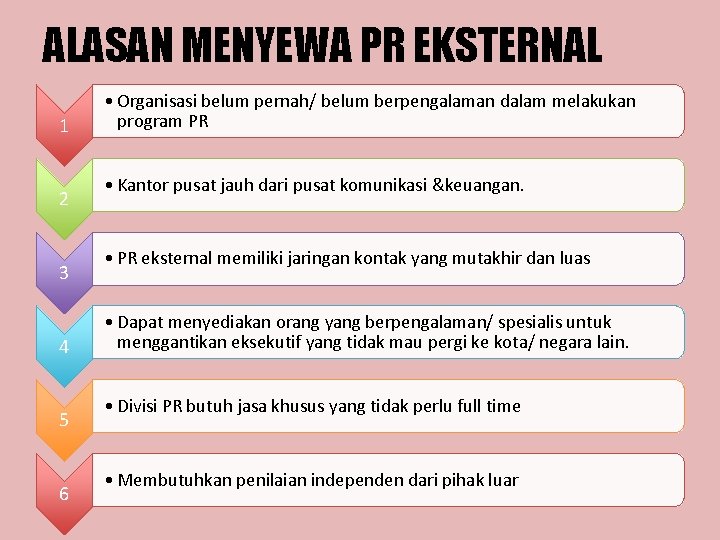 ALASAN MENYEWA PR EKSTERNAL 1 2 3 4 5 6 • Organisasi belum pernah/