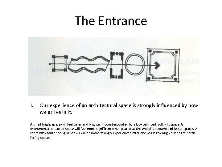 The Entrance I. Our experience of an architectural space is strongly influenced by how