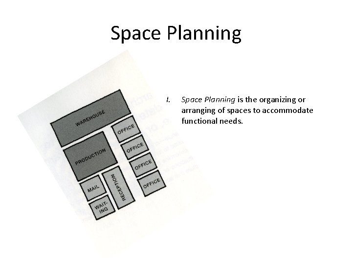 Space Planning I. Space Planning is the organizing or arranging of spaces to accommodate