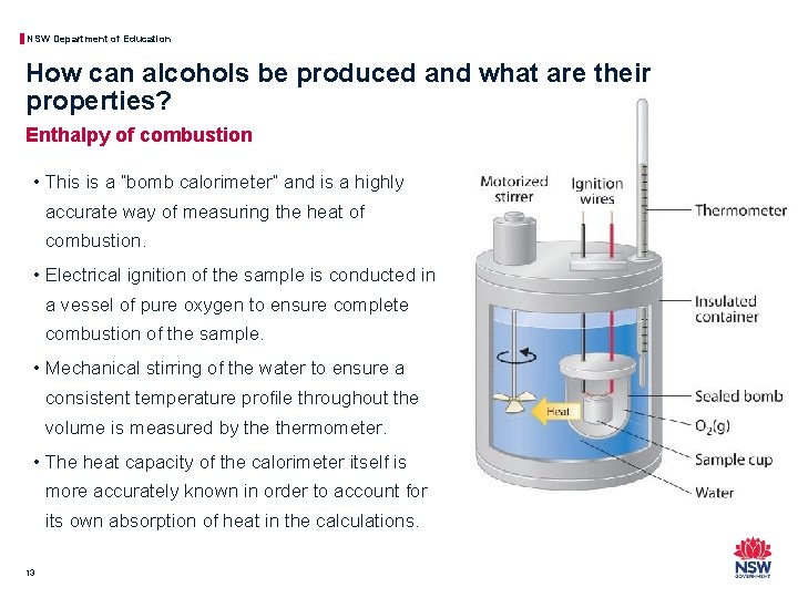 NSW Department of Education How can alcohols be produced and what are their properties?