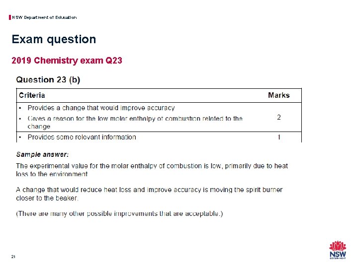 NSW Department of Education Exam question 2019 Chemistry exam Q 23 21 