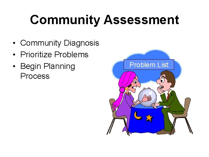 Community Assessment • Community Diagnosis • Prioritize Problems • Begin Planning Process Problem List