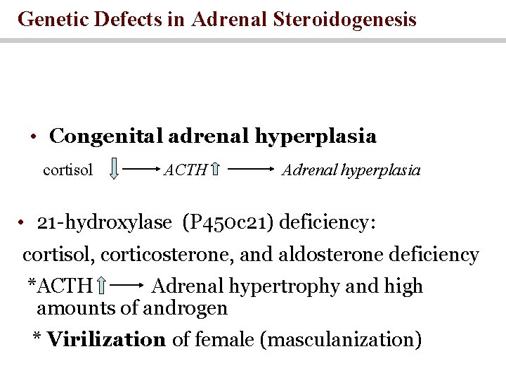 Genetic Defects in Adrenal Steroidogenesis • Congenital adrenal hyperplasia cortisol ACTH Adrenal hyperplasia •