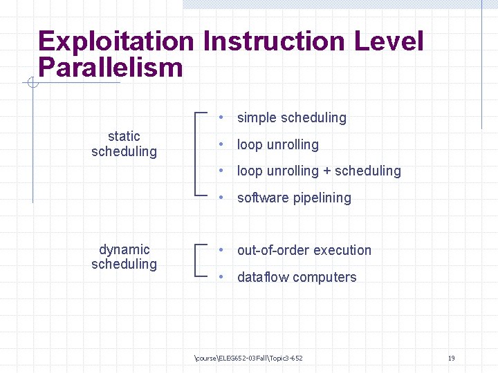 Exploitation Instruction Level Parallelism • simple scheduling static scheduling • loop unrolling + scheduling