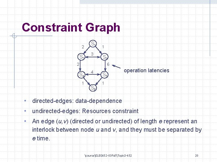 Constraint Graph 2 S 1 3 1 S 3 2 6 S 4 1