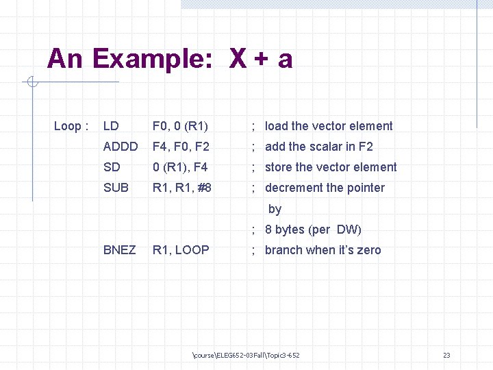 An Example: X + a Loop : LD F 0, 0 (R 1) ;