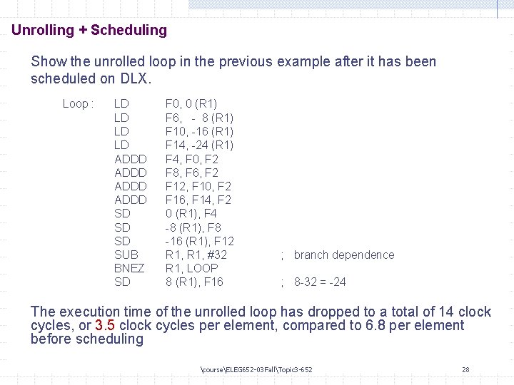 Unrolling + Scheduling Show the unrolled loop in the previous example after it has