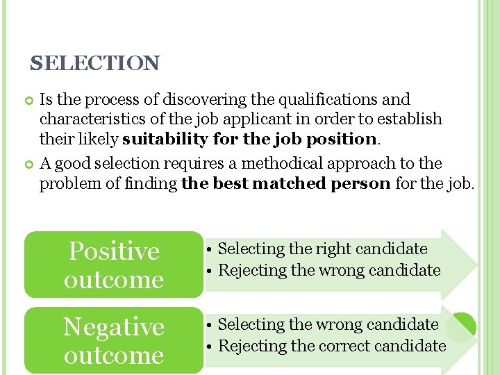 SELECTION Is the process of discovering the qualifications and characteristics of the job applicant