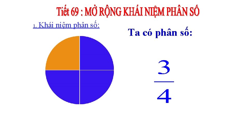 1. Khái niệm phân số: Ta có phân số: 